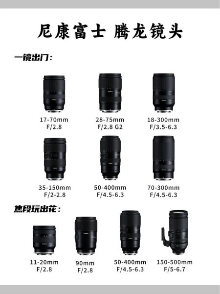 尼康镜头真假鉴别_如何辨别尼康镜头真伪-第3张图片-星辰妙记 尼康镜头真假鉴别_如何辨别尼康镜头真伪-第3张图片-星辰妙记