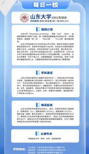 山东大学怎么样_山东大学有哪些王牌专业-第3张图片-星辰妙记
