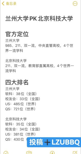 兰州科技大学怎么样_兰州科技大学专业排名-第2张图片-星辰妙记 兰州科技大学怎么样_兰州科技大学专业排名-第2张图片-星辰妙记