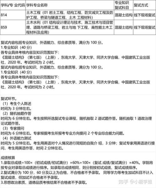 武汉科技大学研究生招生条件_如何准备复试-第1张图片-星辰妙记 武汉科技大学研究生招生条件_如何准备复试-第1张图片-星辰妙记