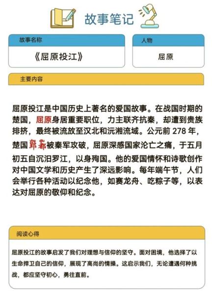 屈原为什么投江_端午节由来-第3张图片-星辰妙记