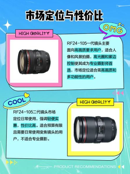 镜头Ny是什么_镜头Ny和全画幅区别-第3张图片-星辰妙记