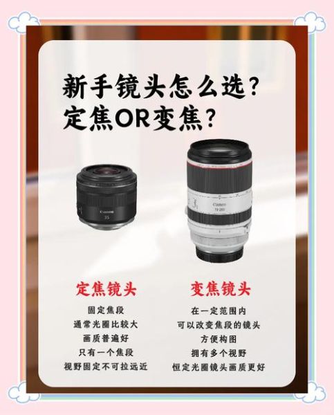 定焦镜头和变焦镜头哪个好_摄影初学者怎么选-第1张图片-星辰妙记