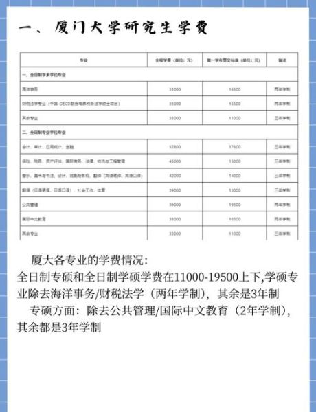 厦门大学一年学费多少钱_厦门大学各专业收费标准-第1张图片-星辰妙记