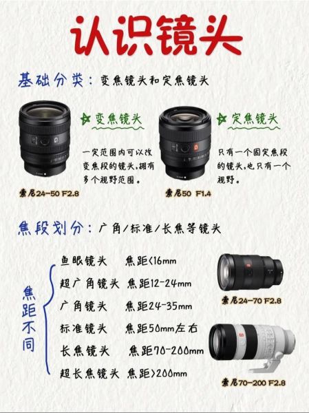 辐射镜头对相机有影响吗_如何检测传感器损伤-第3张图片-星辰妙记 辐射镜头对相机有影响吗_如何检测传感器损伤-第3张图片-星辰妙记