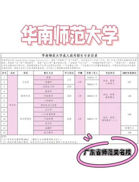 华南师范大学排名_2024最新全国第几位-第1张图片-星辰妙记 华南师范大学排名_2024最新全国第几位-第1张图片-星辰妙记