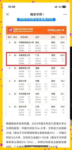 华南师范大学排名_2024最新全国第几位-第3张图片-星辰妙记 华南师范大学排名_2024最新全国第几位-第3张图片-星辰妙记