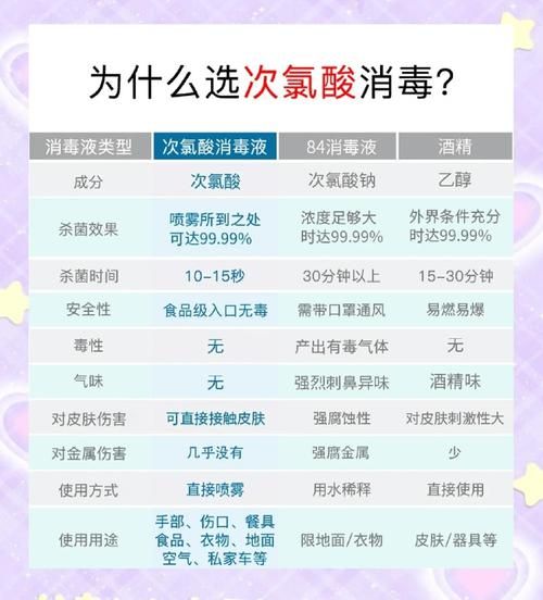 孕妇能闻84消毒液的味道吗_孕早期闻了怎么办-第1张图片-星辰妙记 孕妇能闻84消毒液的味道吗_孕早期闻了怎么办-第1张图片-星辰妙记