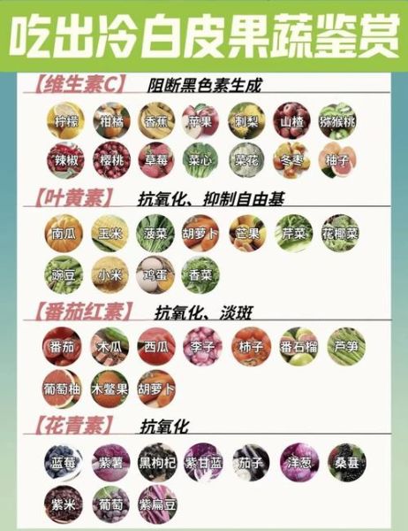 孕妇吃什么水果孩子皮肤白_孕期美白水果推荐-第1张图片-星辰妙记