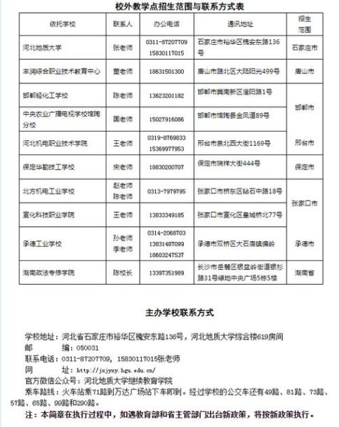 河北地质大学研究生院官网入口_如何查招生简章-第3张图片-星辰妙记 河北地质大学研究生院官网入口_如何查招生简章-第3张图片-星辰妙记