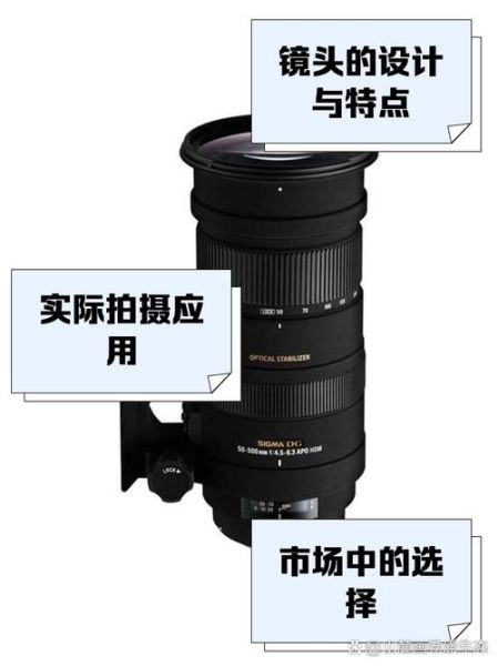 单反超长镜头怎么选_超长焦镜头推荐-第1张图片-星辰妙记 单反超长镜头怎么选_超长焦镜头推荐-第1张图片-星辰妙记