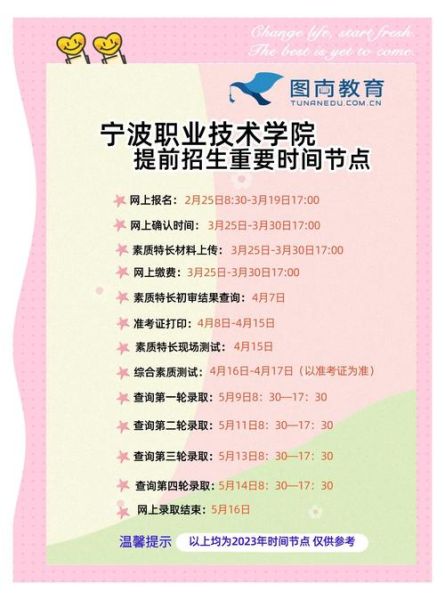 宁波职业大学怎么样_宁波职业大学有哪些热门专业-第1张图片-星辰妙记 宁波职业大学怎么样_宁波职业大学有哪些热门专业-第1张图片-星辰妙记