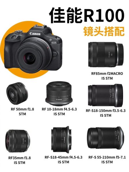 佳能镜头圈怎么拆_佳能镜头圈松动怎么办-第3张图片-星辰妙记 佳能镜头圈怎么拆_佳能镜头圈松动怎么办-第3张图片-星辰妙记