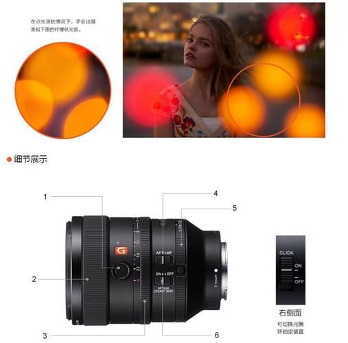 stf镜头是什么_stf镜头值得买吗-第2张图片-星辰妙记 stf镜头是什么_stf镜头值得买吗-第2张图片-星辰妙记