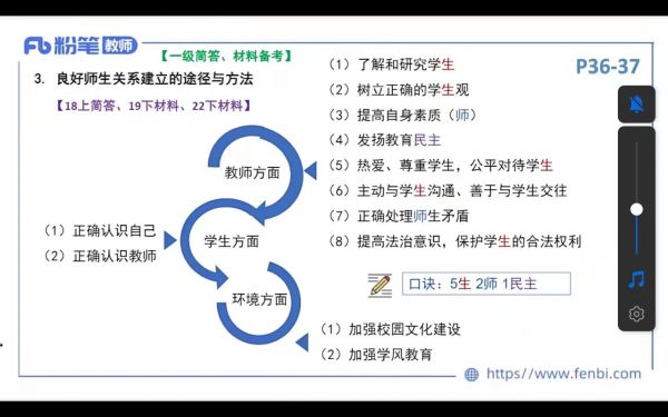 如何建立良好师生关系_师生沟通技巧有哪些-第1张图片-星辰妙记