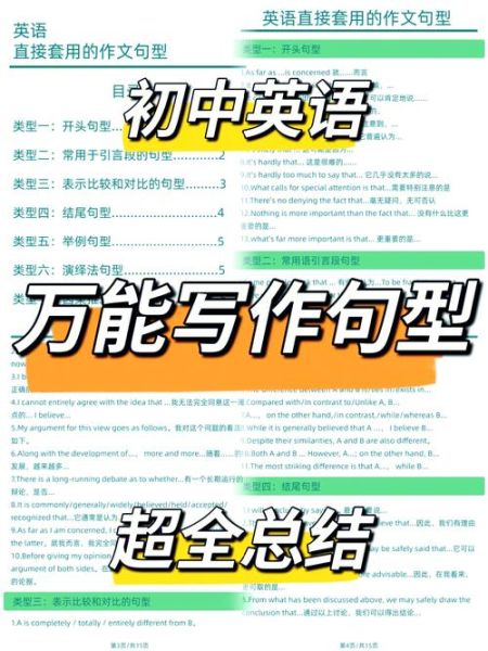 中考英语满分作文怎么写_中考英语作文万能句型-第2张图片-星辰妙记