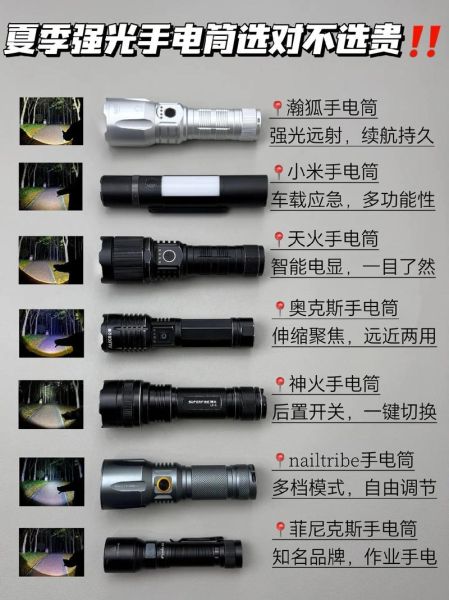 手电筒照镜头会损坏吗_如何避免眩光-第2张图片-星辰妙记 手电筒照镜头会损坏吗_如何避免眩光-第2张图片-星辰妙记