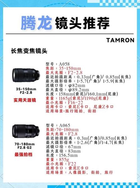 腾龙e口镜头推荐_腾龙e口镜头怎么选-第2张图片-星辰妙记