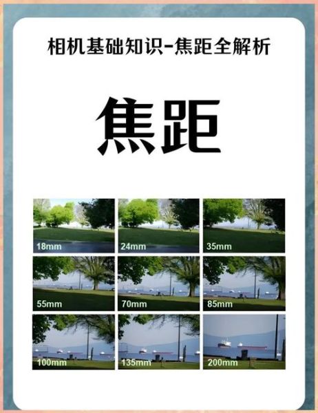 如何调镜头焦距_调焦距的正确步骤-第1张图片-星辰妙记 如何调镜头焦距_调焦距的正确步骤-第1张图片-星辰妙记