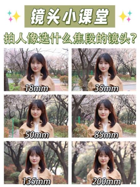 PC镜头是什么_如何选择合适焦距-第2张图片-星辰妙记 PC镜头是什么_如何选择合适焦距-第2张图片-星辰妙记