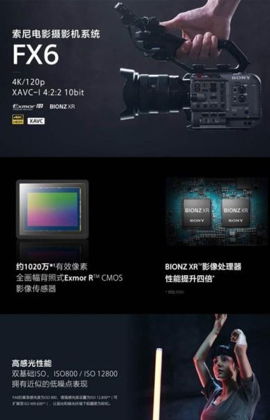 DX镜头能用在全画幅吗_DX镜头和FX镜头区别-第3张图片-星辰妙记 DX镜头能用在全画幅吗_DX镜头和FX镜头区别-第3张图片-星辰妙记