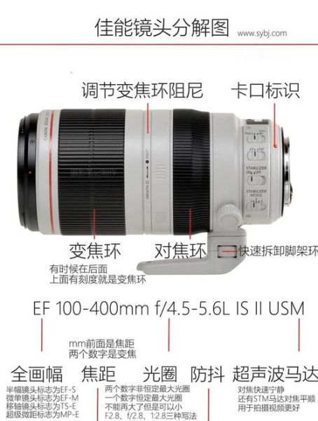 三星镜头有哪些型号_三星镜头怎么选-第2张图片-星辰妙记 三星镜头有哪些型号_三星镜头怎么选-第2张图片-星辰妙记