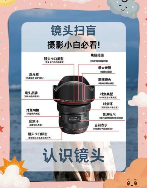 什么是宽镜头_宽镜头拍摄技巧-第3张图片-星辰妙记