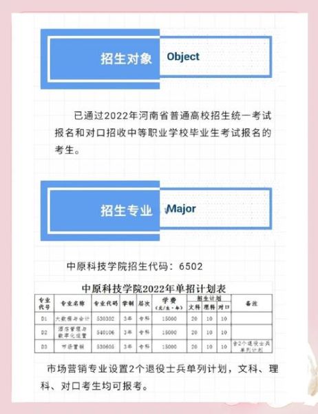 中原科技大学怎么样_中原科技大学学费多少-第3张图片-星辰妙记
