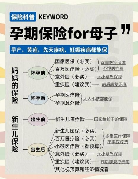 孕妇可以用吗_孕妇安全使用指南-第1张图片-星辰妙记 孕妇可以用吗_孕妇安全使用指南-第1张图片-星辰妙记