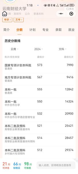 云南财经大学怎么样_云南财经大学录取分数线-第1张图片-星辰妙记