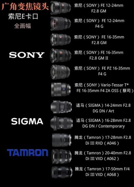 sony e口镜头怎么选_索尼微单镜头推荐-第1张图片-星辰妙记 sony e口镜头怎么选_索尼微单镜头推荐-第1张图片-星辰妙记