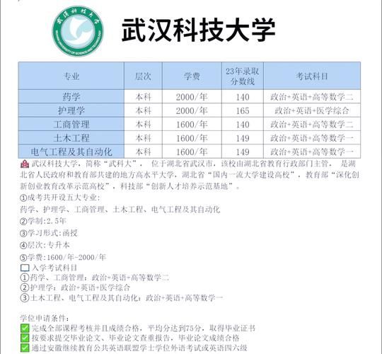 武汉科技大学是几本_武汉科技大学招生批次-第1张图片-星辰妙记