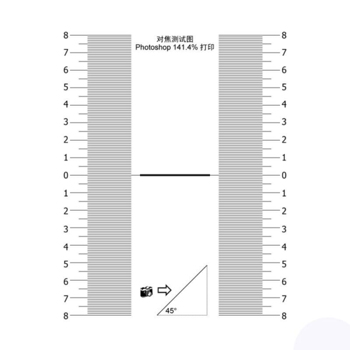 镜头测试图怎么看_镜头跑焦怎么判断-第2张图片-星辰妙记 镜头测试图怎么看_镜头跑焦怎么判断-第2张图片-星辰妙记