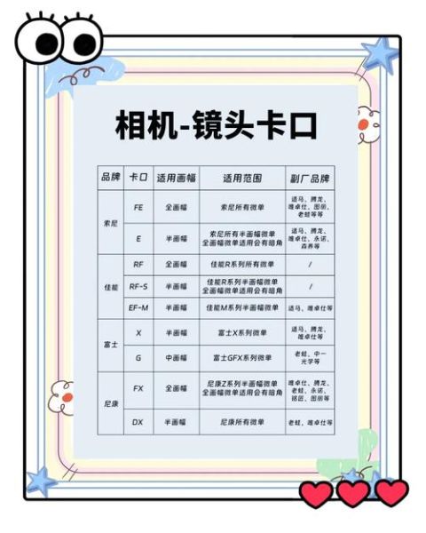 镜头附件有哪些_镜头附件怎么选-第3张图片-星辰妙记 镜头附件有哪些_镜头附件怎么选-第3张图片-星辰妙记