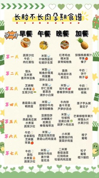 孕妇10周吃什么好_孕早期饮食注意事项-第3张图片-星辰妙记