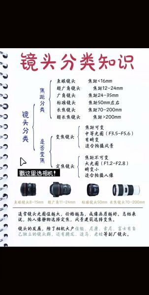 如何拍产品图_镜头拍摄方式有哪些-第1张图片-星辰妙记 如何拍产品图_镜头拍摄方式有哪些-第1张图片-星辰妙记