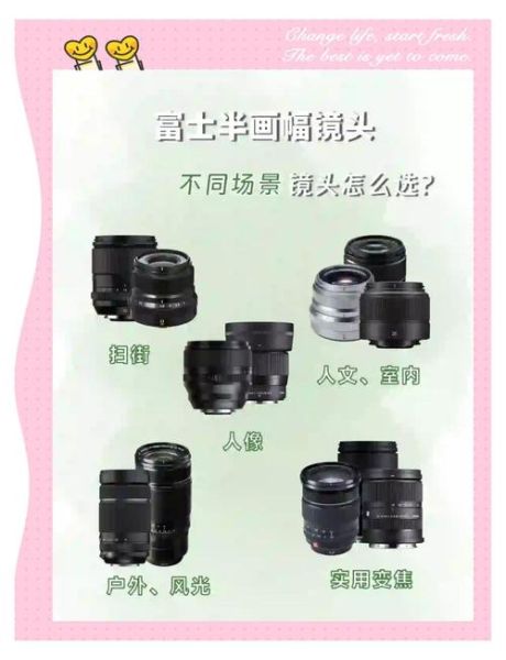 拍画镜头是什么_拍画镜头怎么用-第2张图片-星辰妙记 拍画镜头是什么_拍画镜头怎么用-第2张图片-星辰妙记