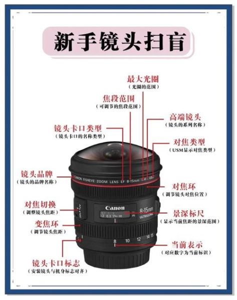 拍画镜头是什么_拍画镜头怎么用-第3张图片-星辰妙记 拍画镜头是什么_拍画镜头怎么用-第3张图片-星辰妙记