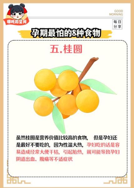 孕妇不能吃哪些食物水果_孕妇饮食禁忌全解析-第3张图片-星辰妙记 孕妇不能吃哪些食物水果_孕妇饮食禁忌全解析-第3张图片-星辰妙记