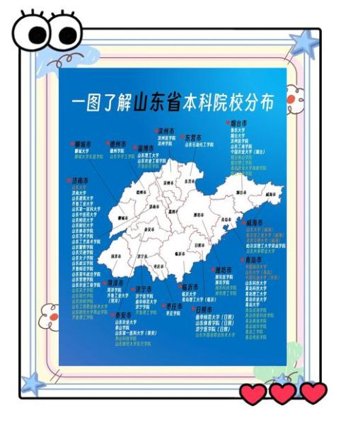 威海有哪些大学_威海本科院校名单-第1张图片-星辰妙记