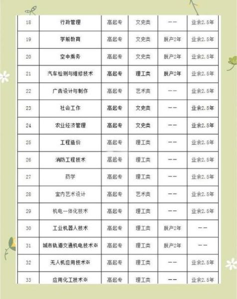 山东广播电视大学怎么样_山东电大报名条件-第1张图片-星辰妙记