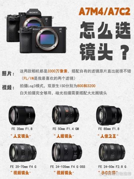 相机望远镜头怎么选_长焦镜头和望远镜区别-第3张图片-星辰妙记