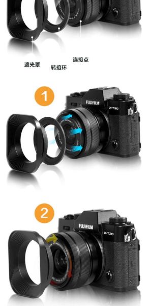 遮光镜头有什么用_怎么选遮光罩-第1张图片-星辰妙记