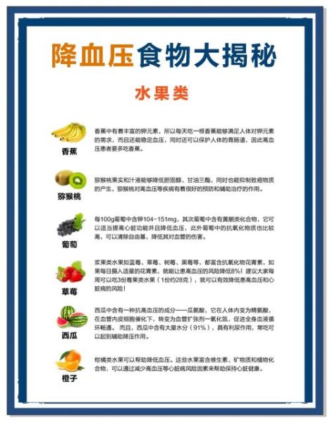孕妇血压高怎么控制_孕期高血压饮食注意事项-第2张图片-星辰妙记