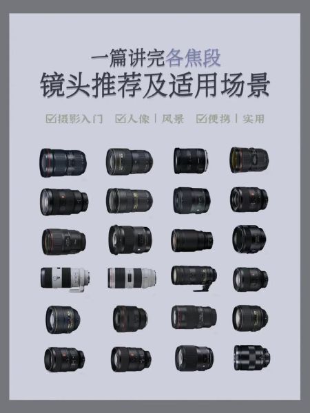 单反相机怎么选镜头_拍人像用什么焦段-第1张图片-星辰妙记