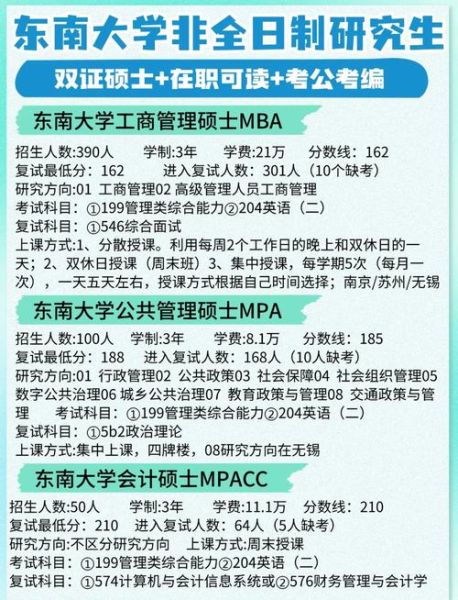 东南大学经济管理学院怎么样_就业前景如何-第3张图片-星辰妙记