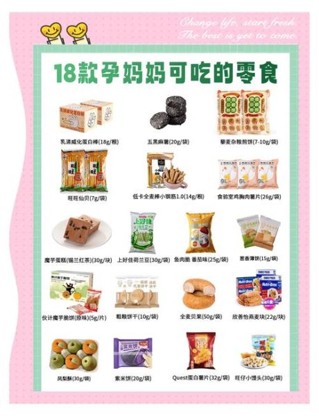 孕妇小零食推荐_孕期饿了吃什么-第1张图片-星辰妙记