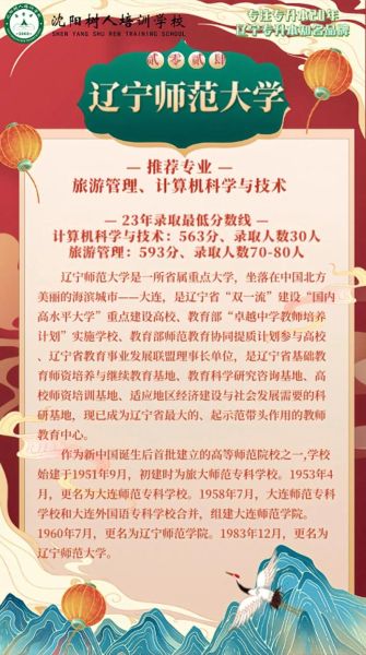 沈阳师范大学渤海学院怎么样_渤海学院学费多少-第1张图片-星辰妙记 沈阳师范大学渤海学院怎么样_渤海学院学费多少-第1张图片-星辰妙记