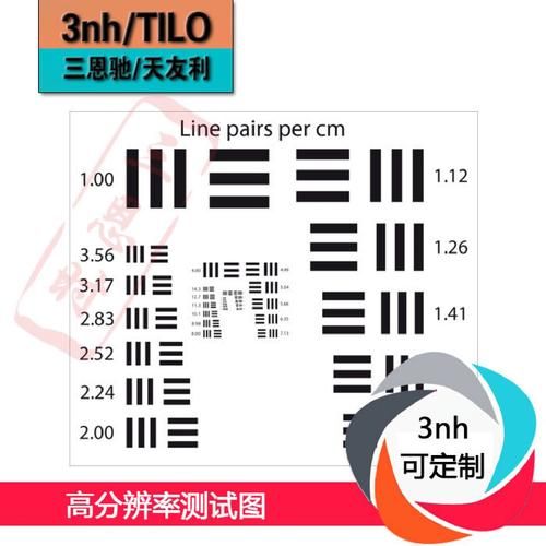 镜头锐度怎么测_镜头锐度多少够用-第1张图片-星辰妙记