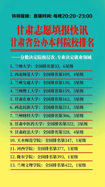 甘肃省大学排名_甘肃高校哪个好-第1张图片-星辰妙记 甘肃省大学排名_甘肃高校哪个好-第1张图片-星辰妙记